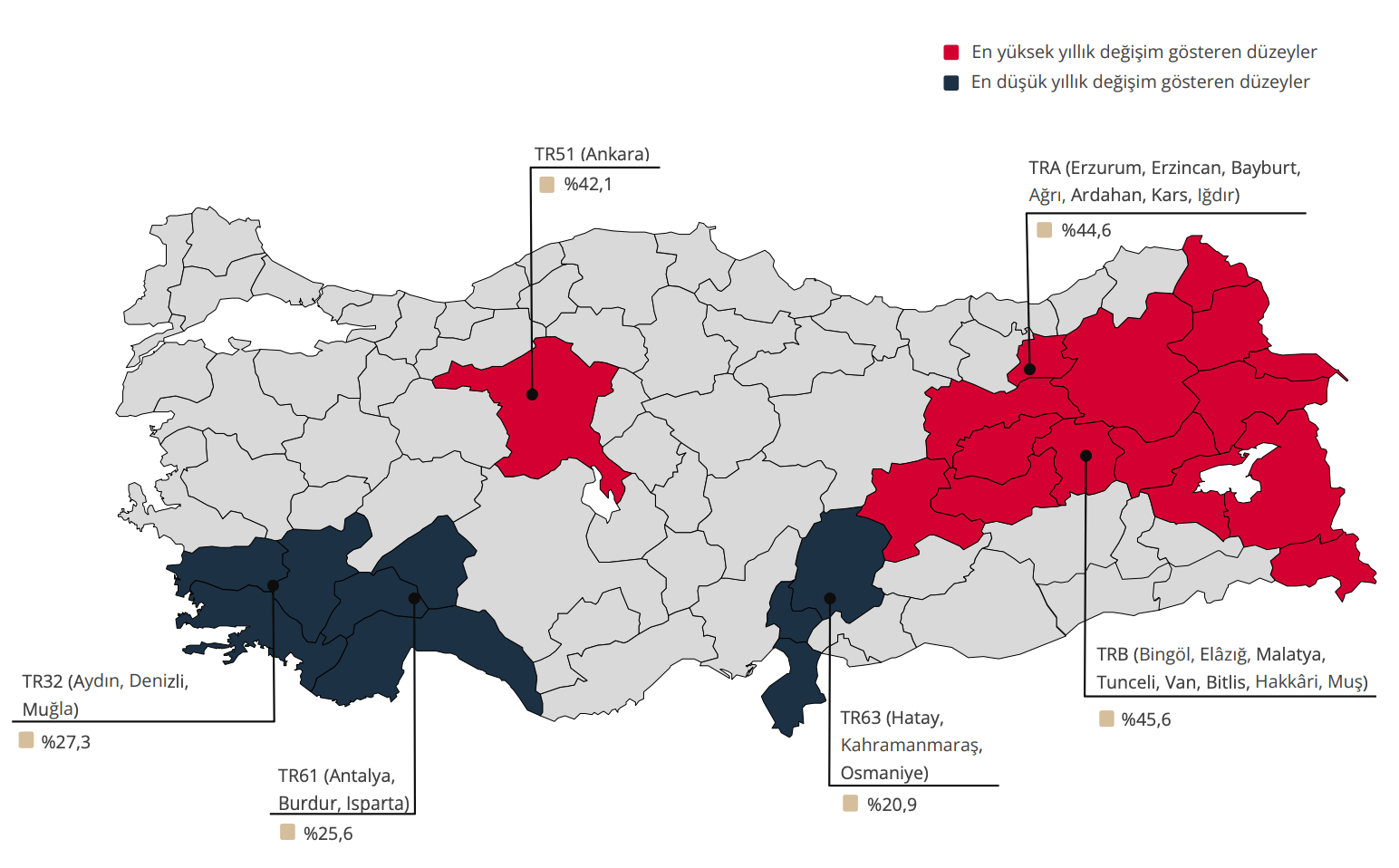 türkiye geneli konut fiyat endeksi haziran 2025
