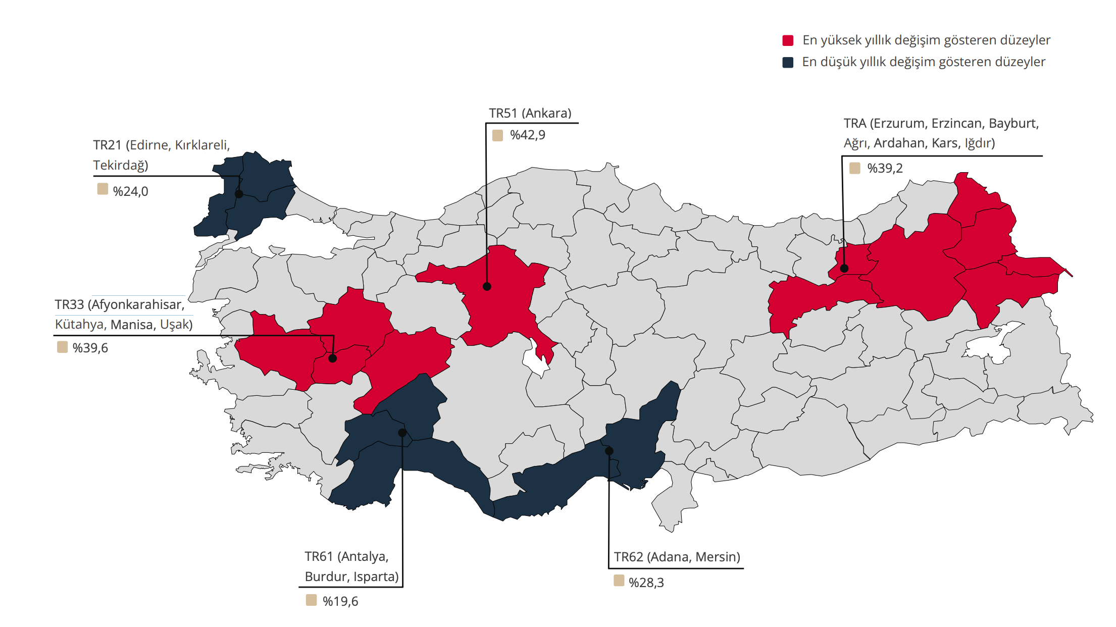 konut fiyat endeksi temmuz 2025 illere ve bölgelere göre konut fiyatları