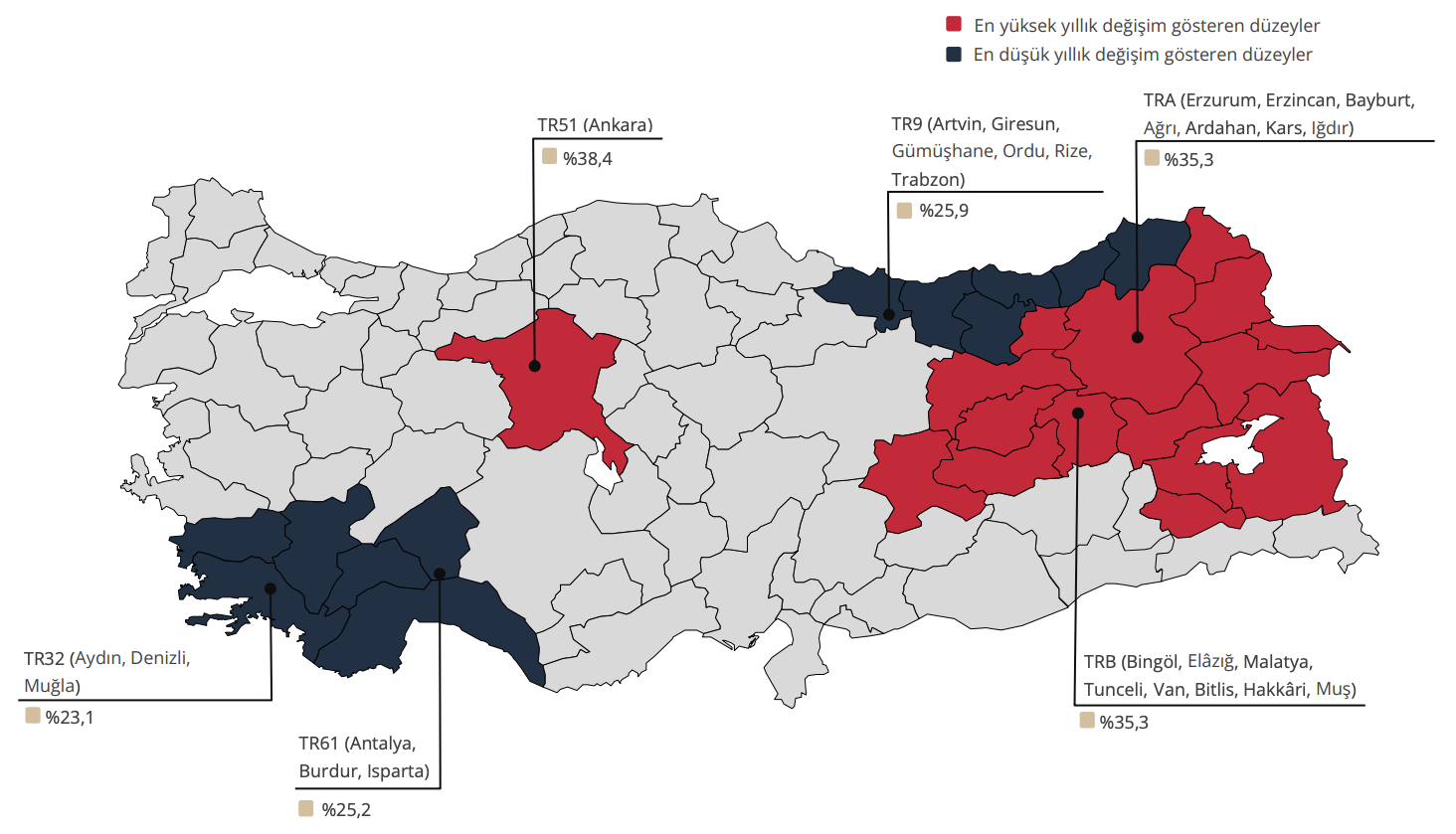 illere göre konut fiyat endeksi ekim 2025