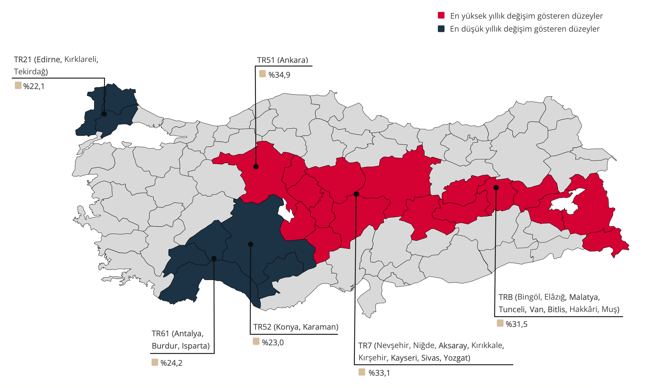 türkiye bölgelere göre konut fiyat endeksi aralık 2025