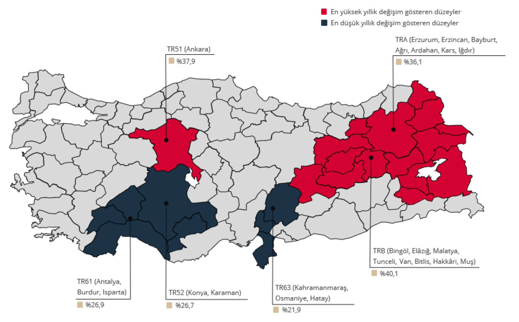 türkiye bölgelerine göre konut fiyat endeksi kasım 2025 verileri